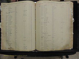 Warren Co, NC, A-K, 1913+ (203).JPG
