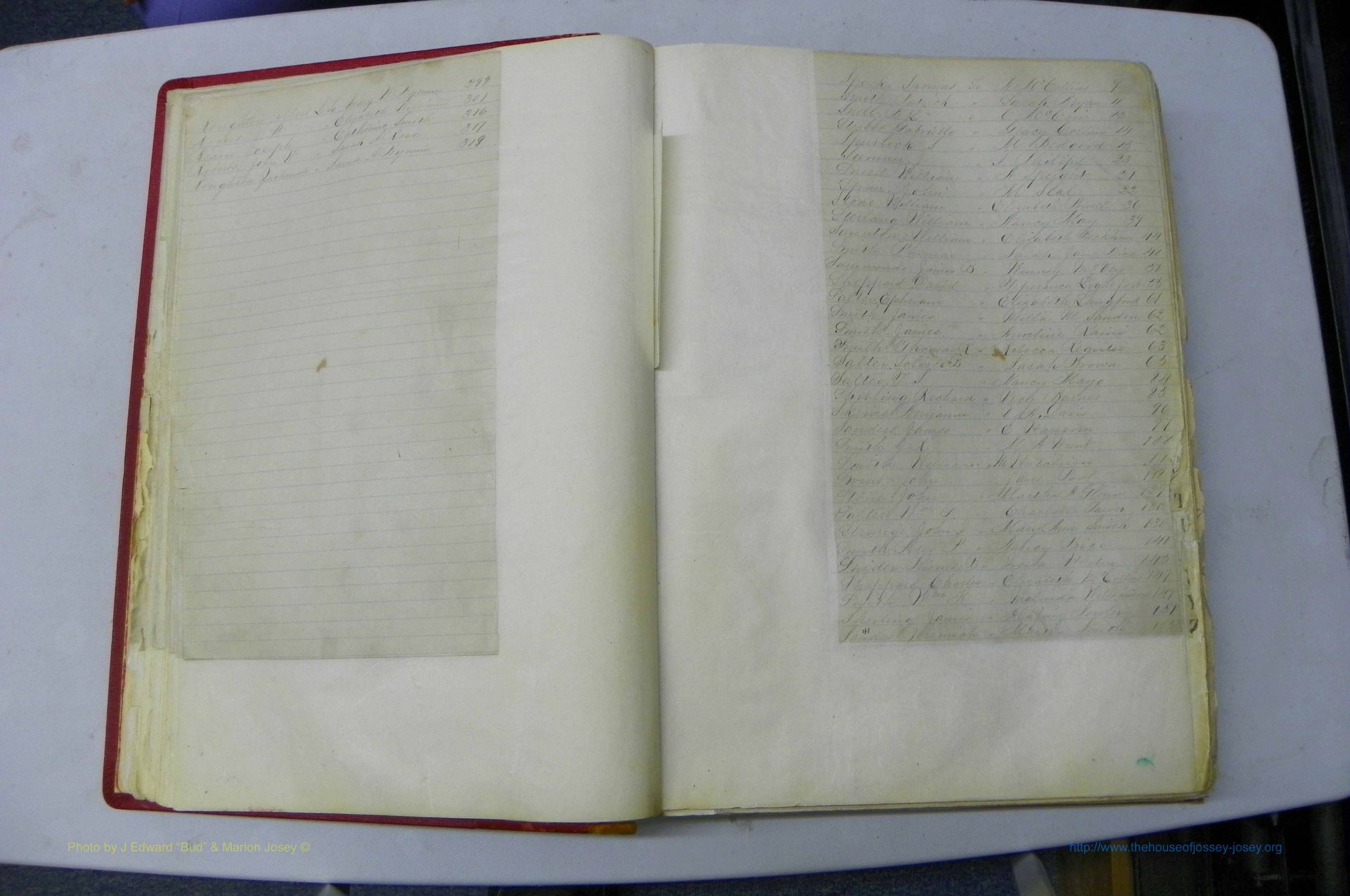 Was GA, Marriages Book A, 1828 - 1852, Index R2 & S.JPG