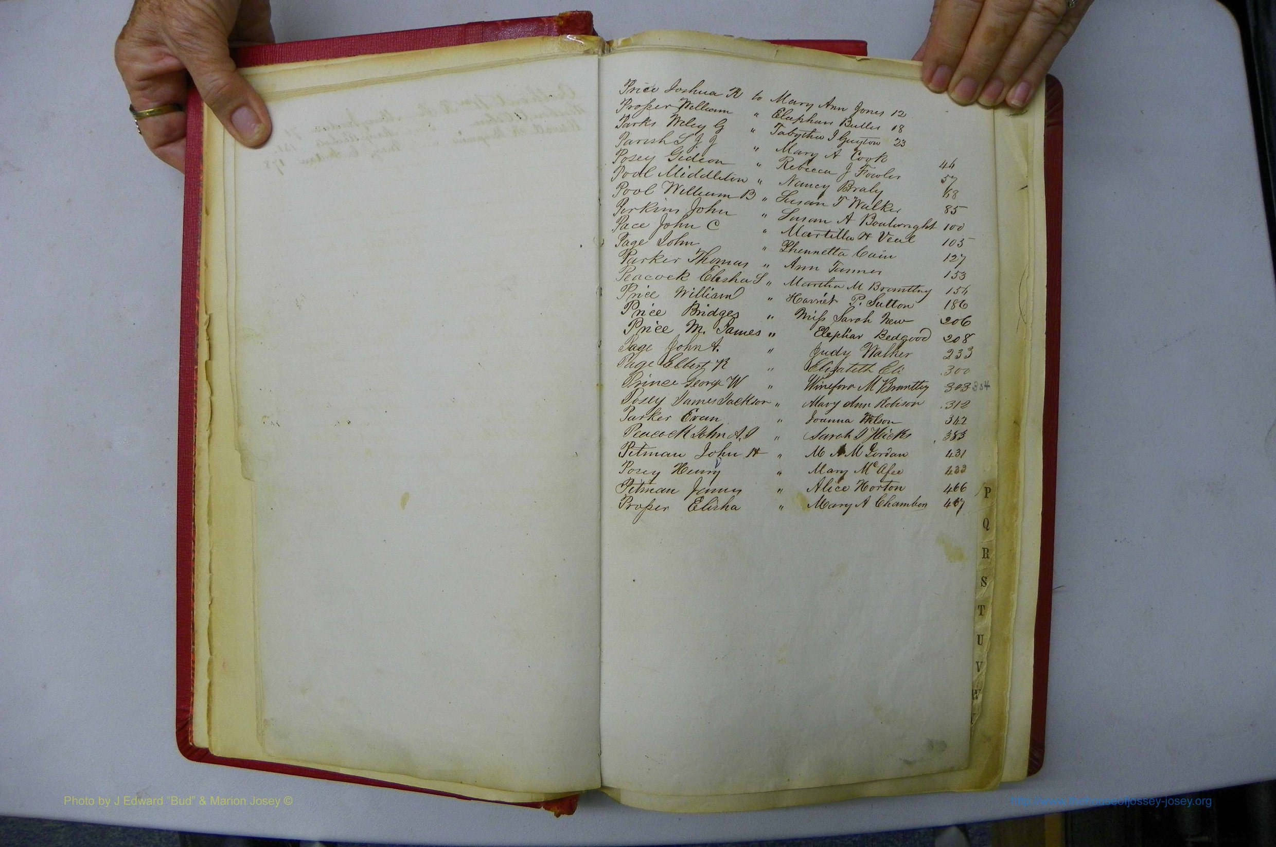 Was GA, Marriages Book B, 1852 - 1860, Index P.JPG