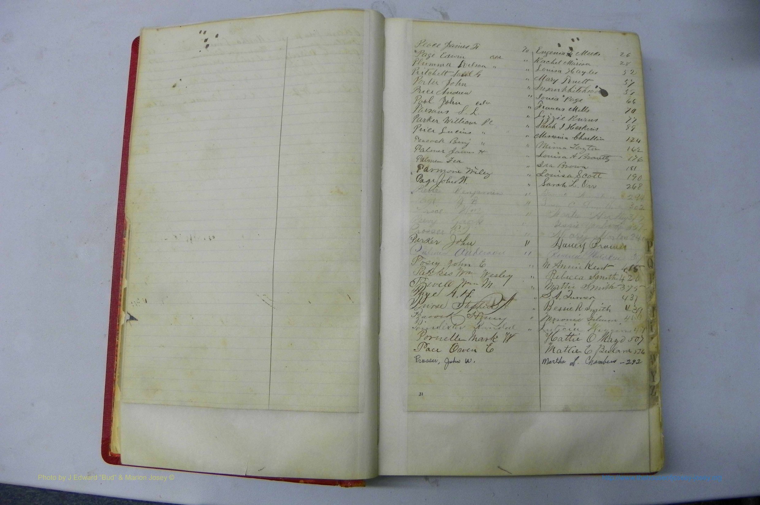 Was GA, Marriages Book D, 1872 - 1879, Index P.JPG