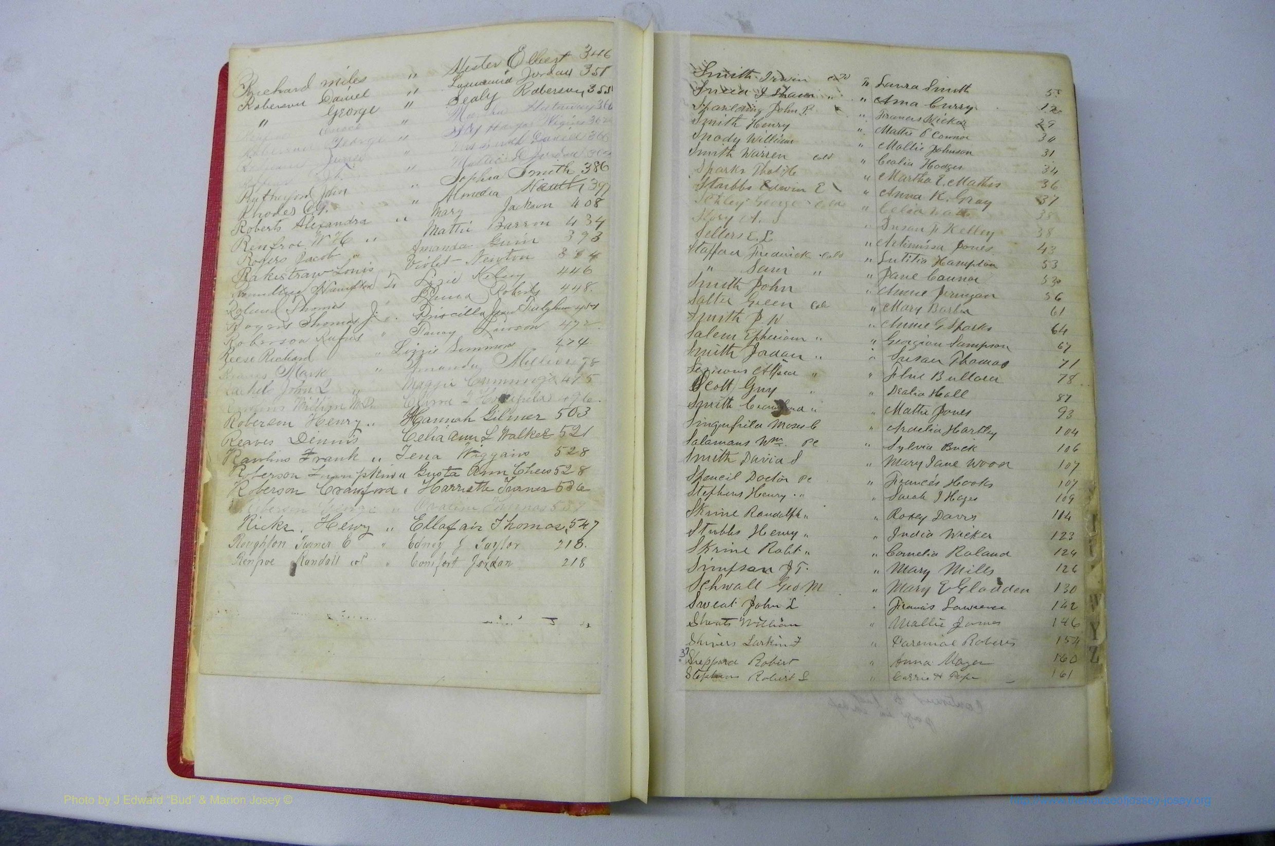 Was GA, Marriages Book D, 1872 - 1879, Index R2 & S1.JPG