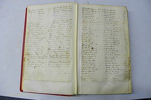 Was GA, Marriages Book D, 1872 - 1879, Index R2 & S1.JPG
