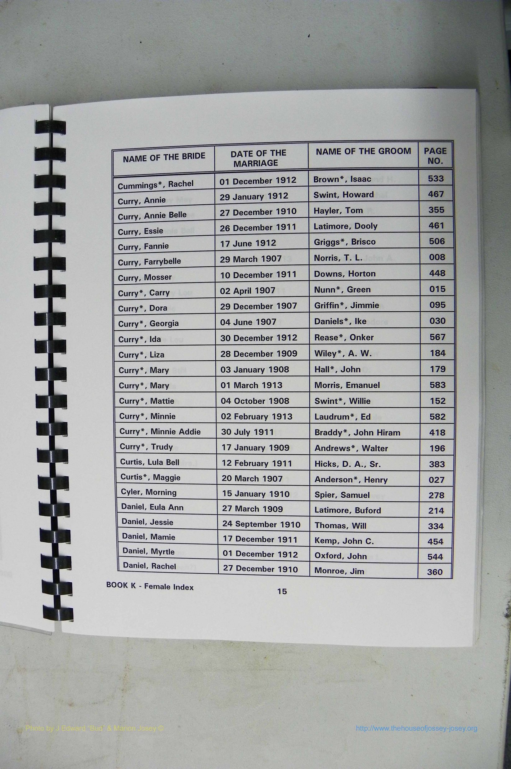 Was GA, Mar. Index Books K - M, 1907 - 1938, Female, (016).JPG