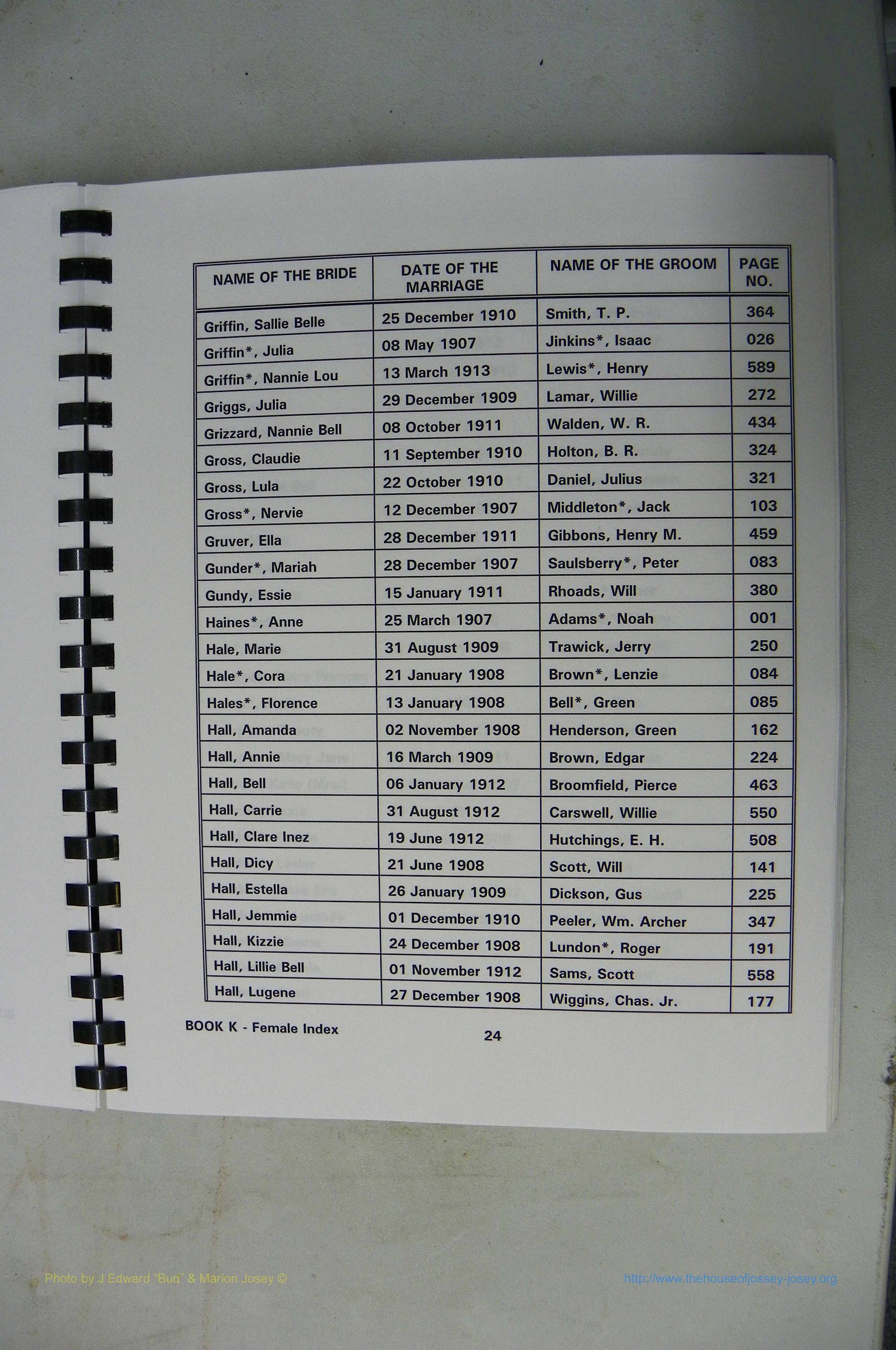 Was GA, Mar. Index Books K - M, 1907 - 1938, Female, (025).JPG