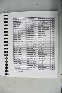 Was GA, Mar. Index Books K - M, 1907 - 1938, Female, (008).JPG