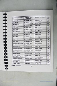 Was GA, Mar. Index Books K - M, 1907 - 1938, Female, (026).JPG