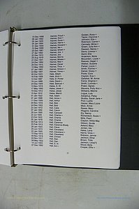 Was GA, Mar. Index Books K - M, 1907 - 1938, Female, (301).JPG