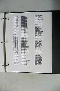 Was GA, Mar. Index Books K - M, 1907 - 1938, Female, (309).JPG