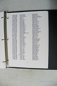 Was GA, Mar. Index Books K - M, 1907 - 1938, Female, (340).JPG