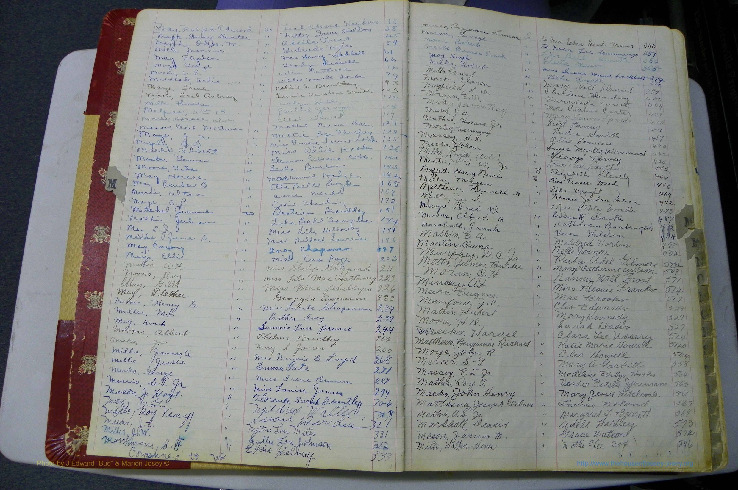 Was GA, Mar. Book M, 1919 - 1938, Index M.JPG