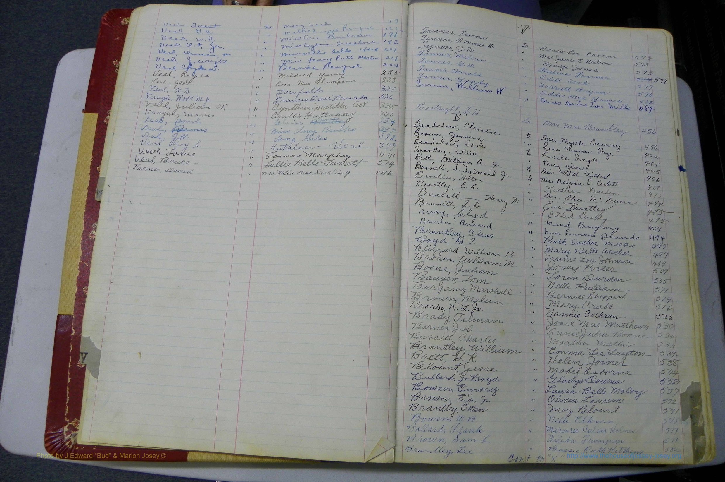 Was GA, Mar. Book M, 1919 - 1938, Index V & B2.JPG
