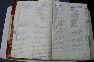Was GA, Mar. Book M, 1919 - 1938, Index P.JPG