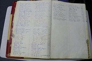 Was GA, Mar. Book M, 1919 - 1938, Index R.JPG