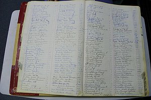 Was GA, Mar. Book M, 1919 - 1938, Index T.JPG