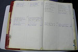Was GA, Mar. Book M, 1919 - 1938, Index U & S3 & J2.JPG