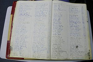 Was GA, Mar. Book M, 1919 - 1938, Index W1.JPG
