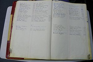 Was GA, Mar. Book M, 1919 - 1938, Index W2 & Y & B3 & C3.JPG