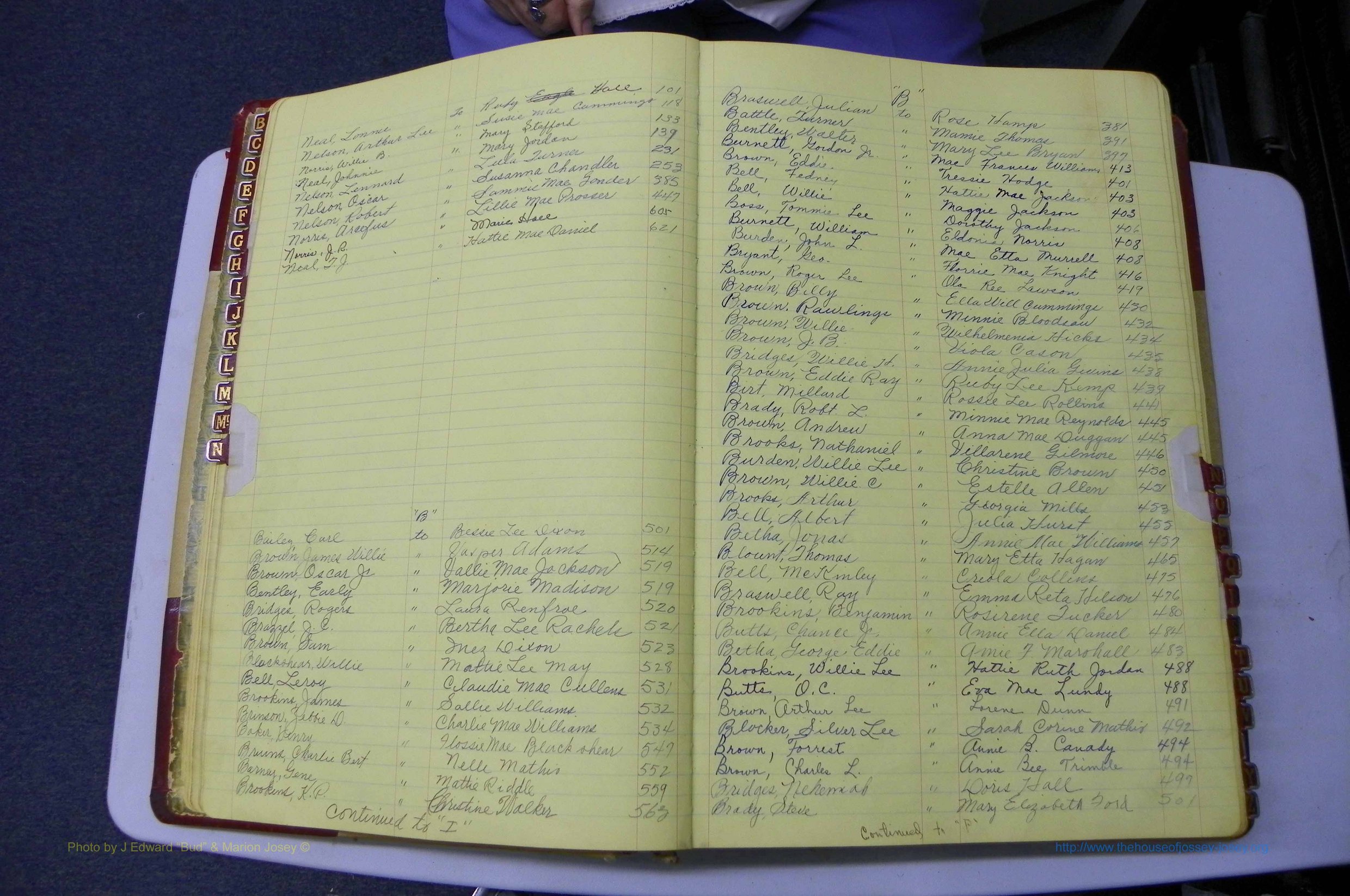 Was GA, Mar. Book P, 1938 - 1951, Col, Index N & B4.JPG