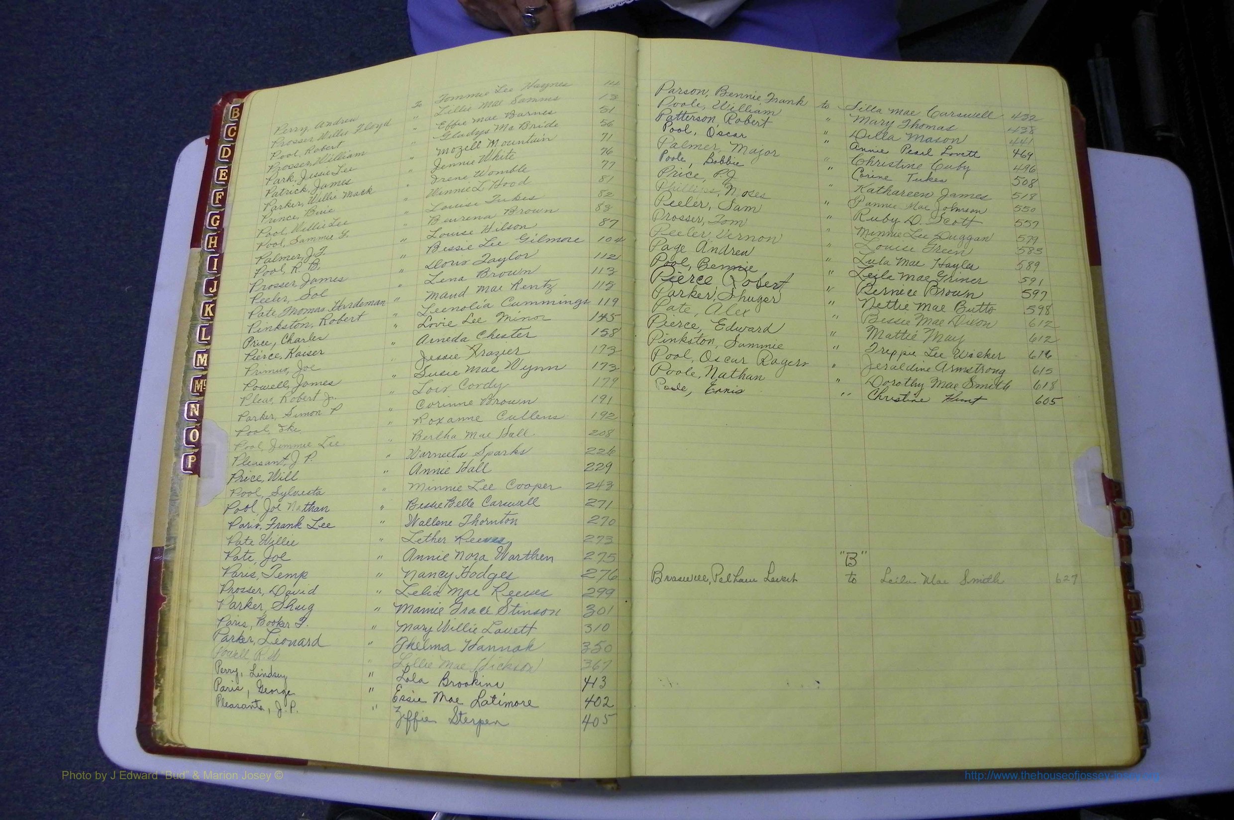 Was GA, Mar. Book P, 1938 - 1951, Col, Index P.JPG