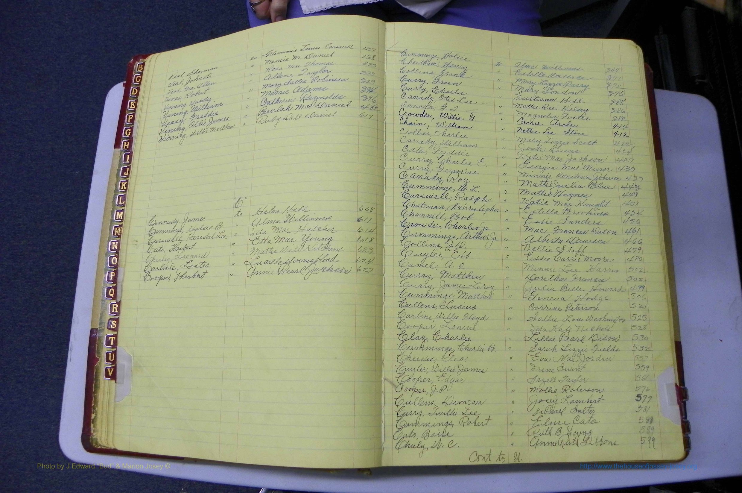 Was GA, Mar. Book P, 1938 - 1951, Col, Index U & C2.JPG
