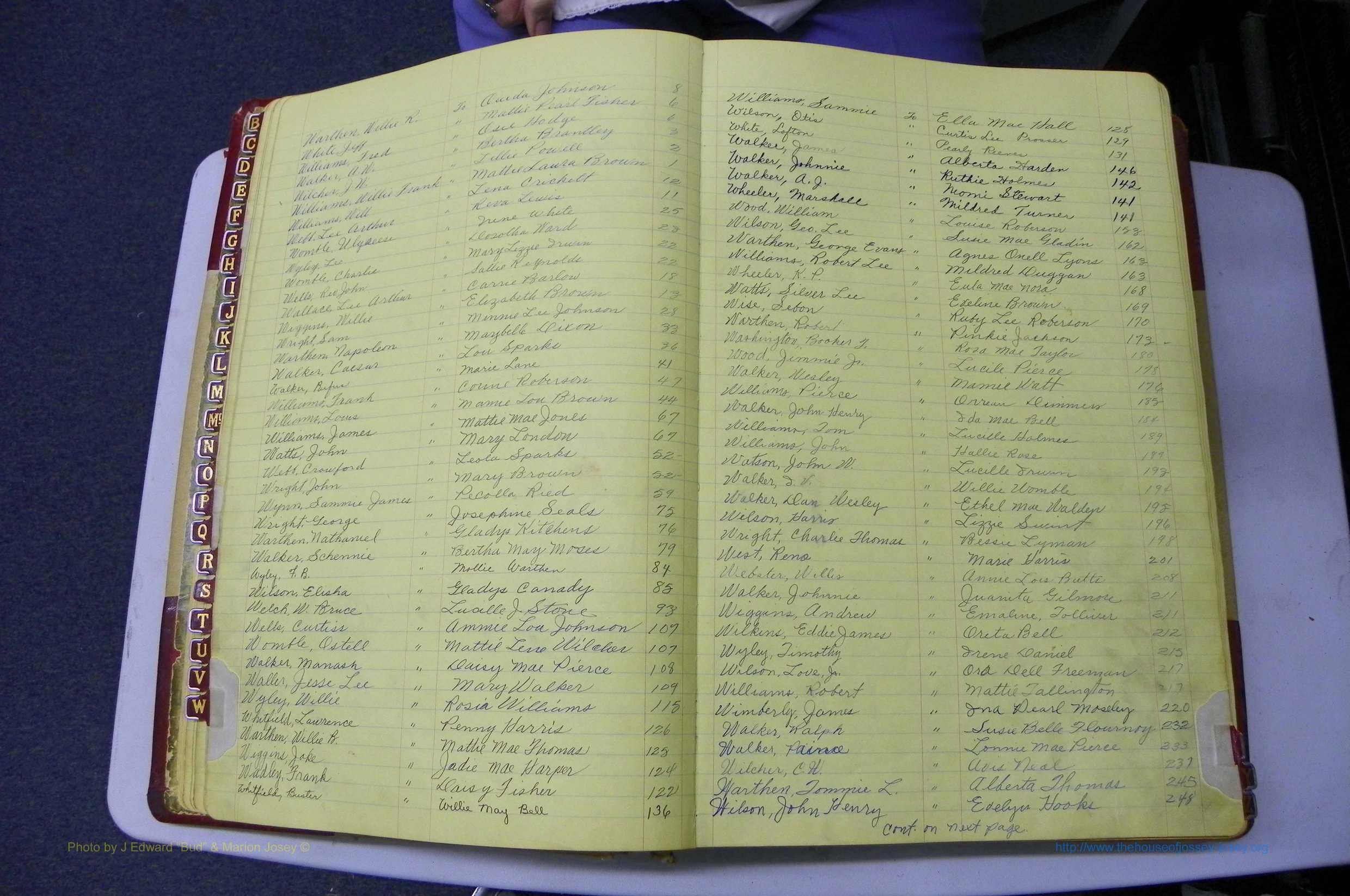 Was GA, Mar. Book P, 1938 - 1951, Col, Index W.JPG