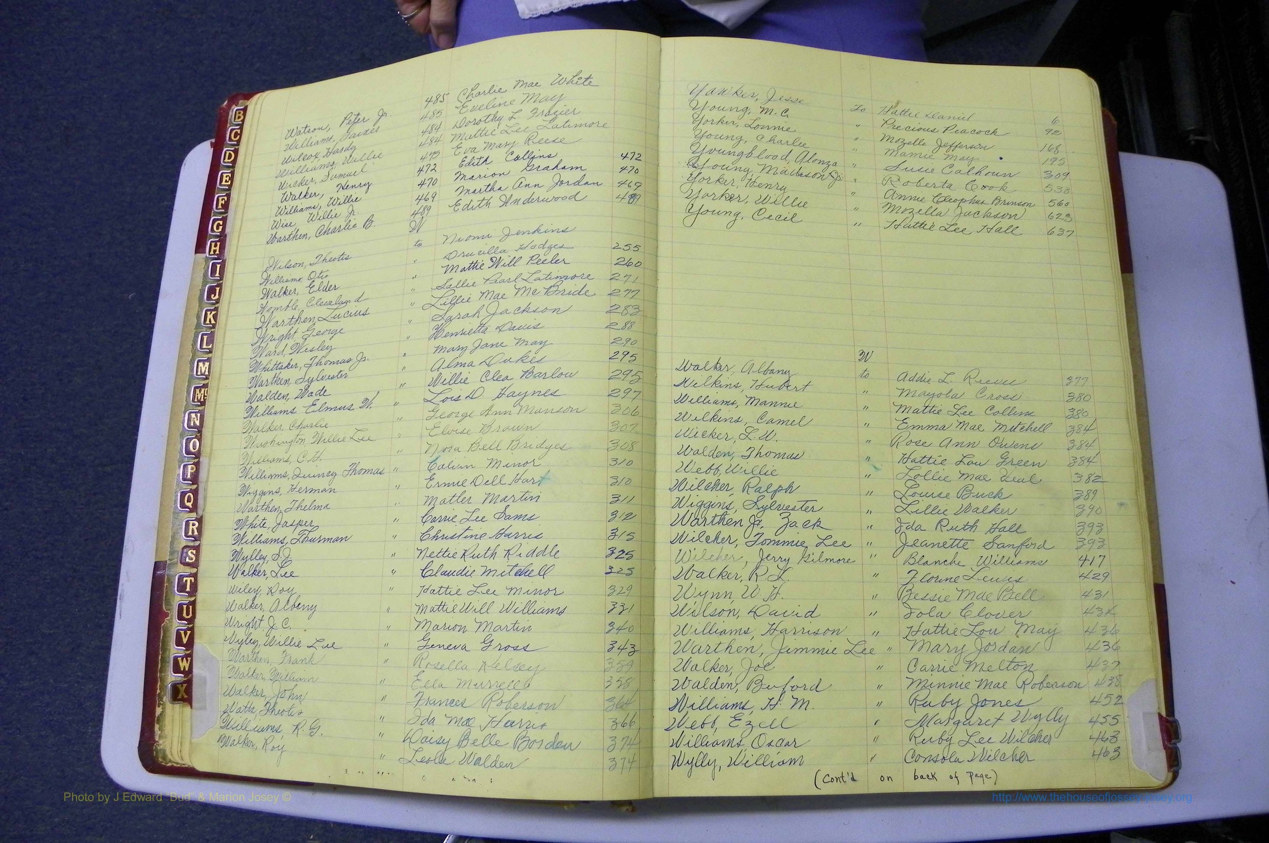 Was GA, Mar. Book P, 1938 - 1951, Col, Index W2 & Y.JPG