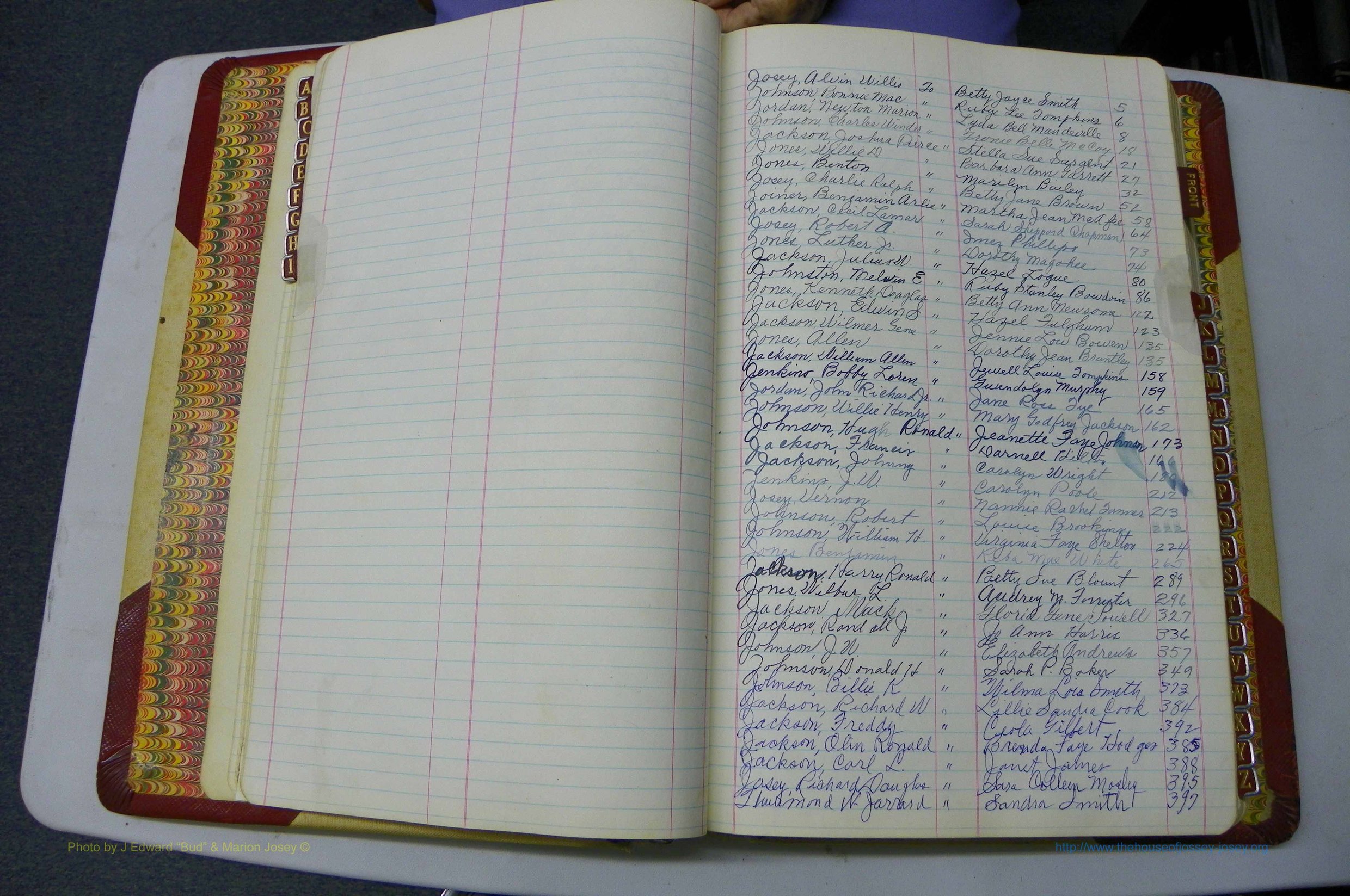 Was GA, Mar. Book S, 1952 - 1966, White, Index J.JPG