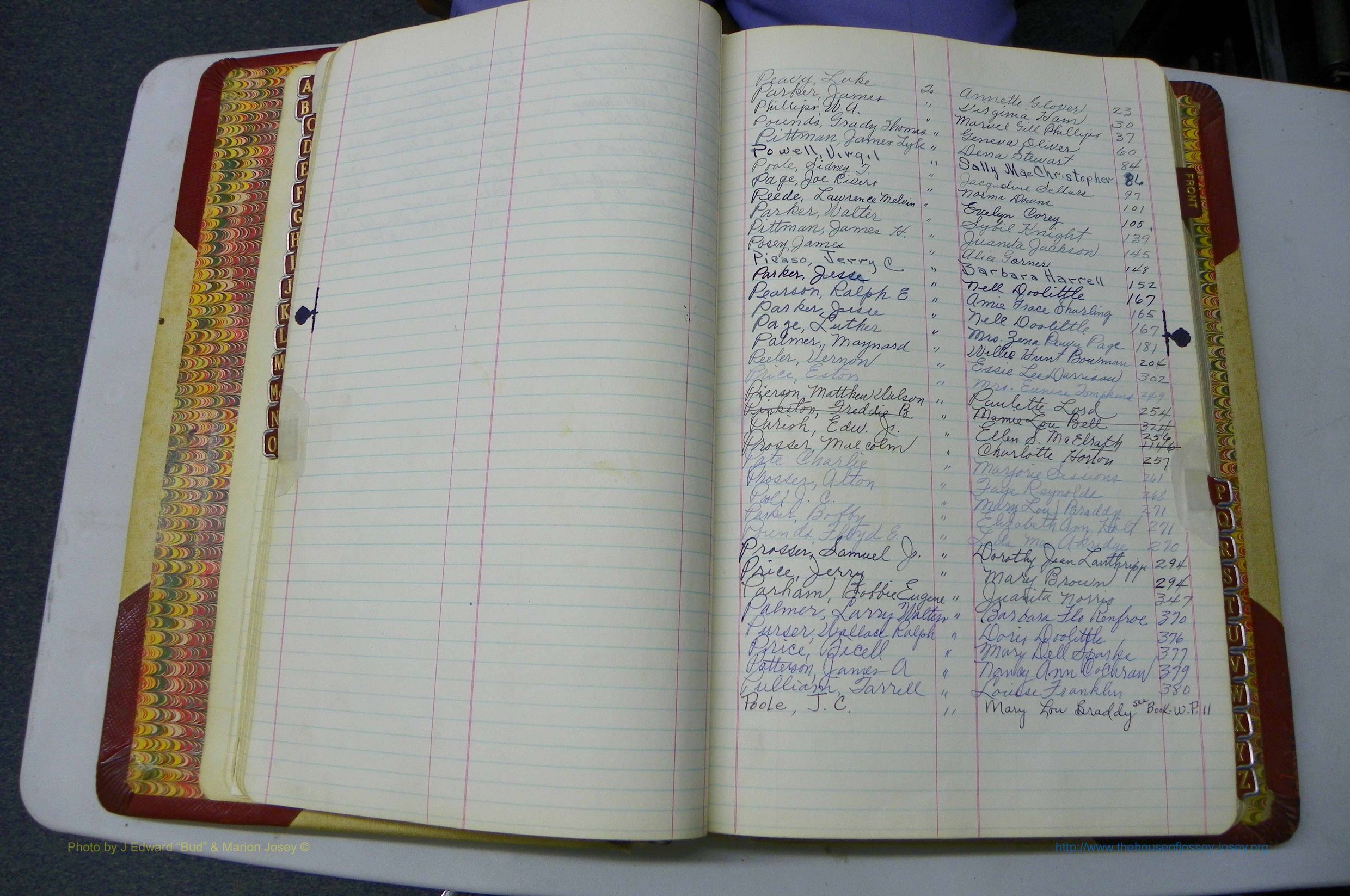 Was GA, Mar. Book S, 1952 - 1966, White, Index P.JPG