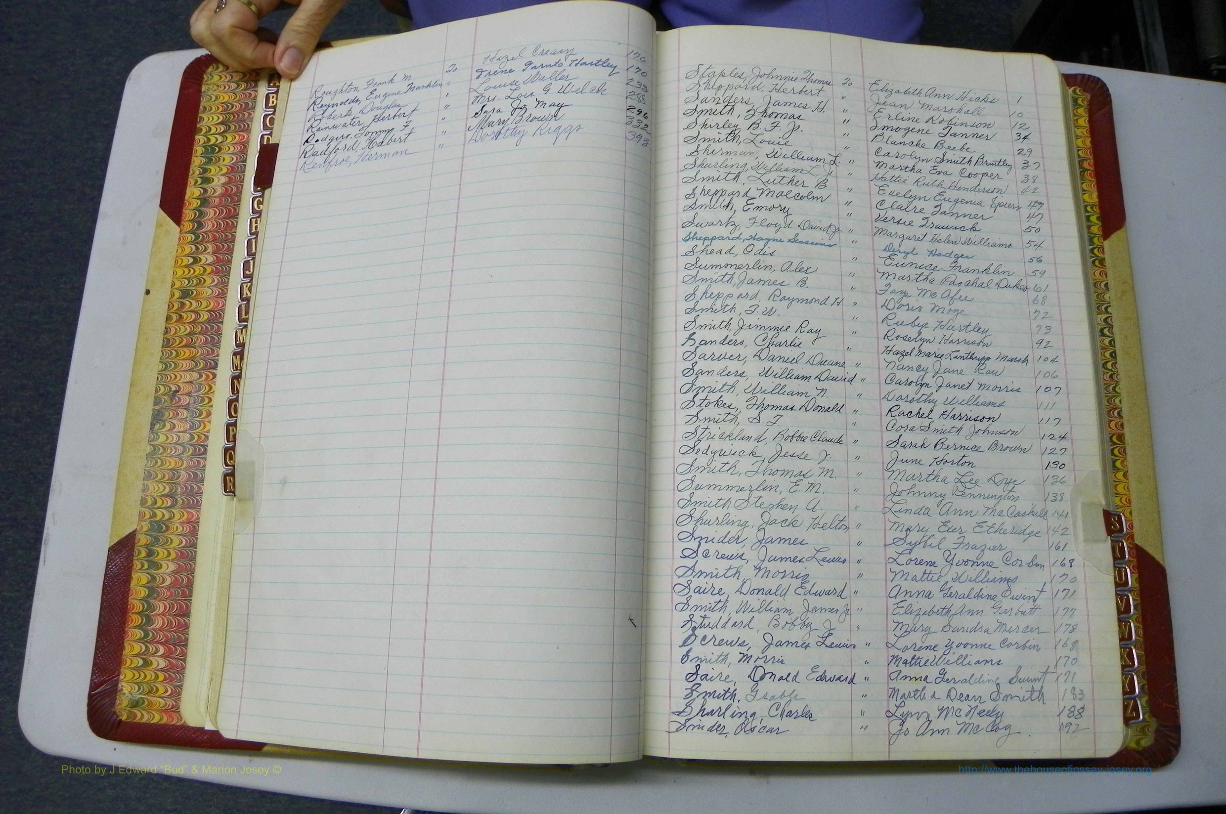 Was GA, Mar. Book S, 1952 - 1966, White, Index R2 & S.JPG