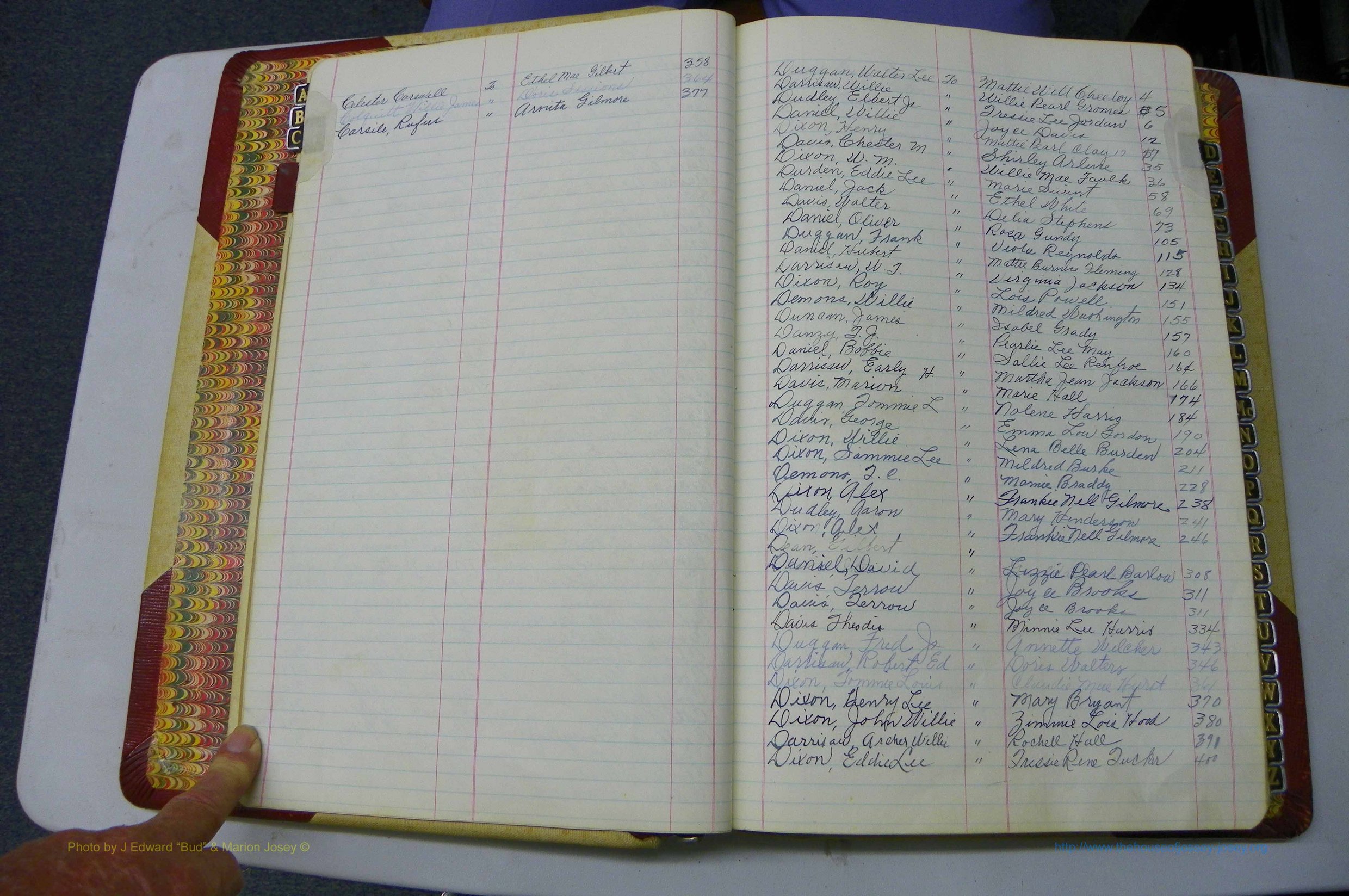 Was GA, Mar. Book T, 1952 - 1962, Col, Index C2 & D.JPG