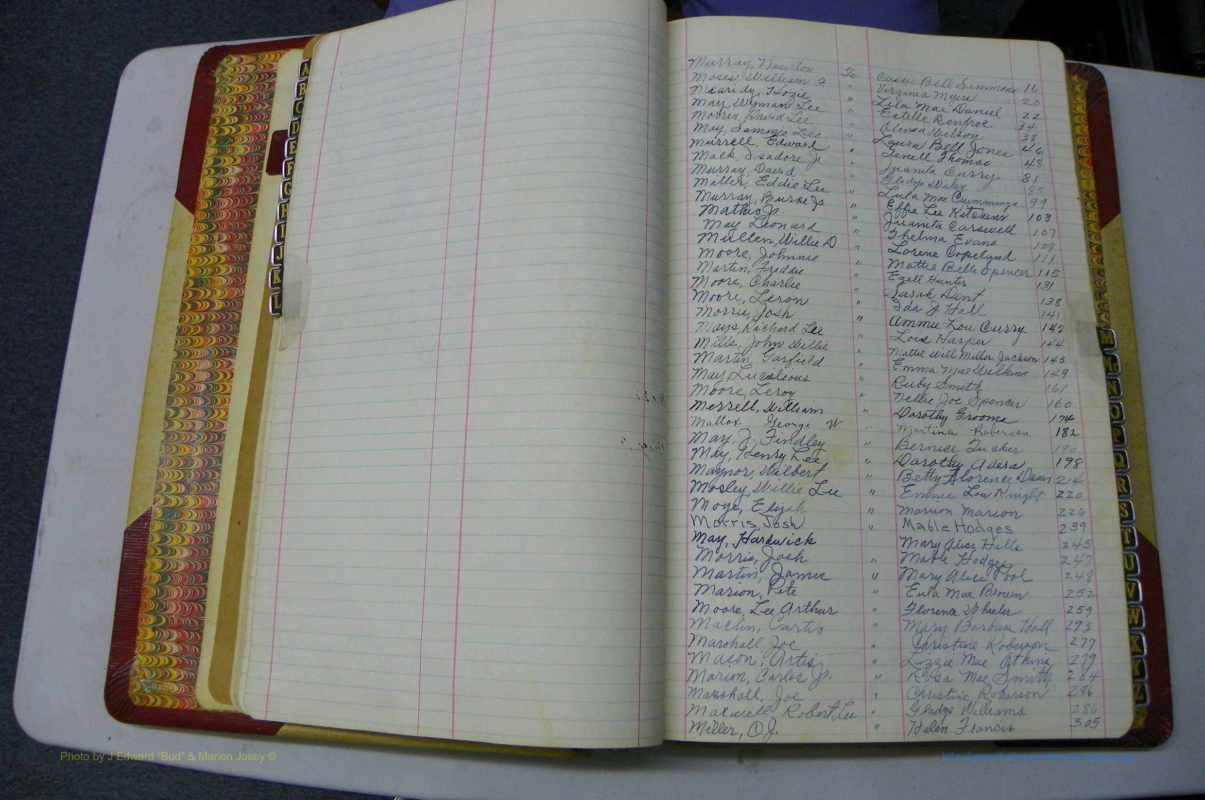 Was GA, Mar. Book T, 1952 - 1962, Col, Index M.JPG