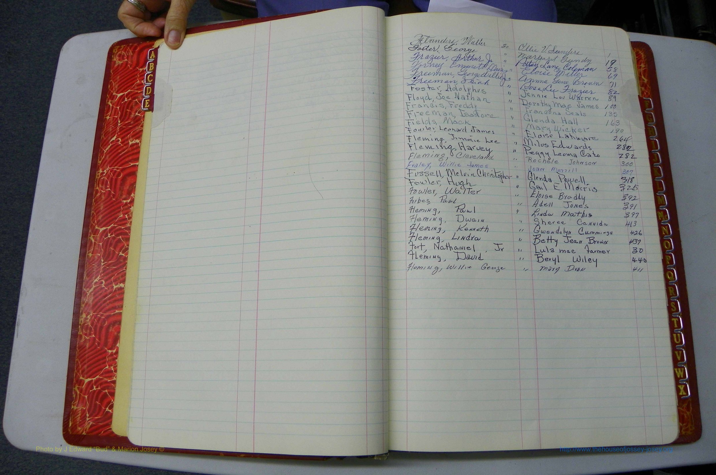 Washington Co, GA, Mar. Book U, Col, Index F.JPG