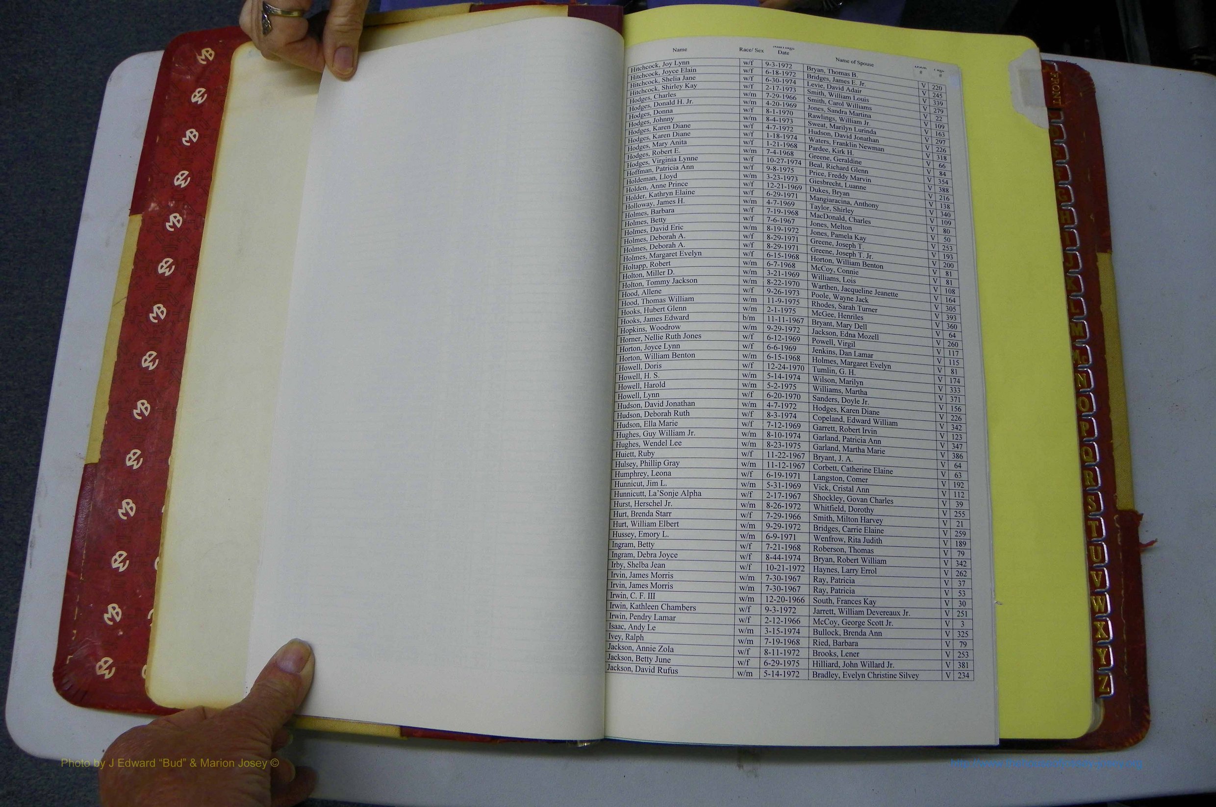 Was GA, Mar. Book V, 1966 - 1975, White, Index H3 - J1.JPG