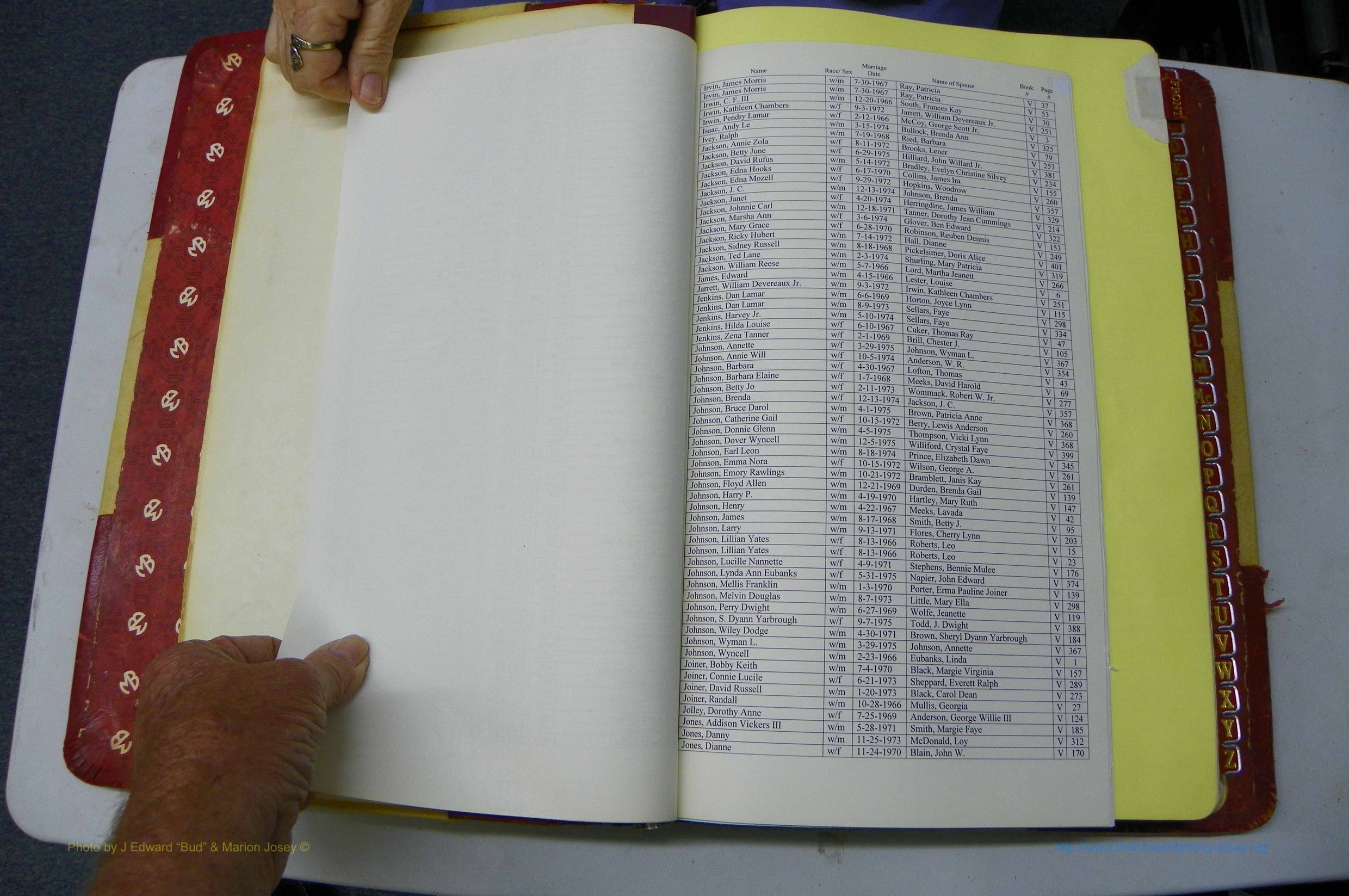 Was GA, Mar. Book V, 1966 - 1975, White, Index J2.JPG