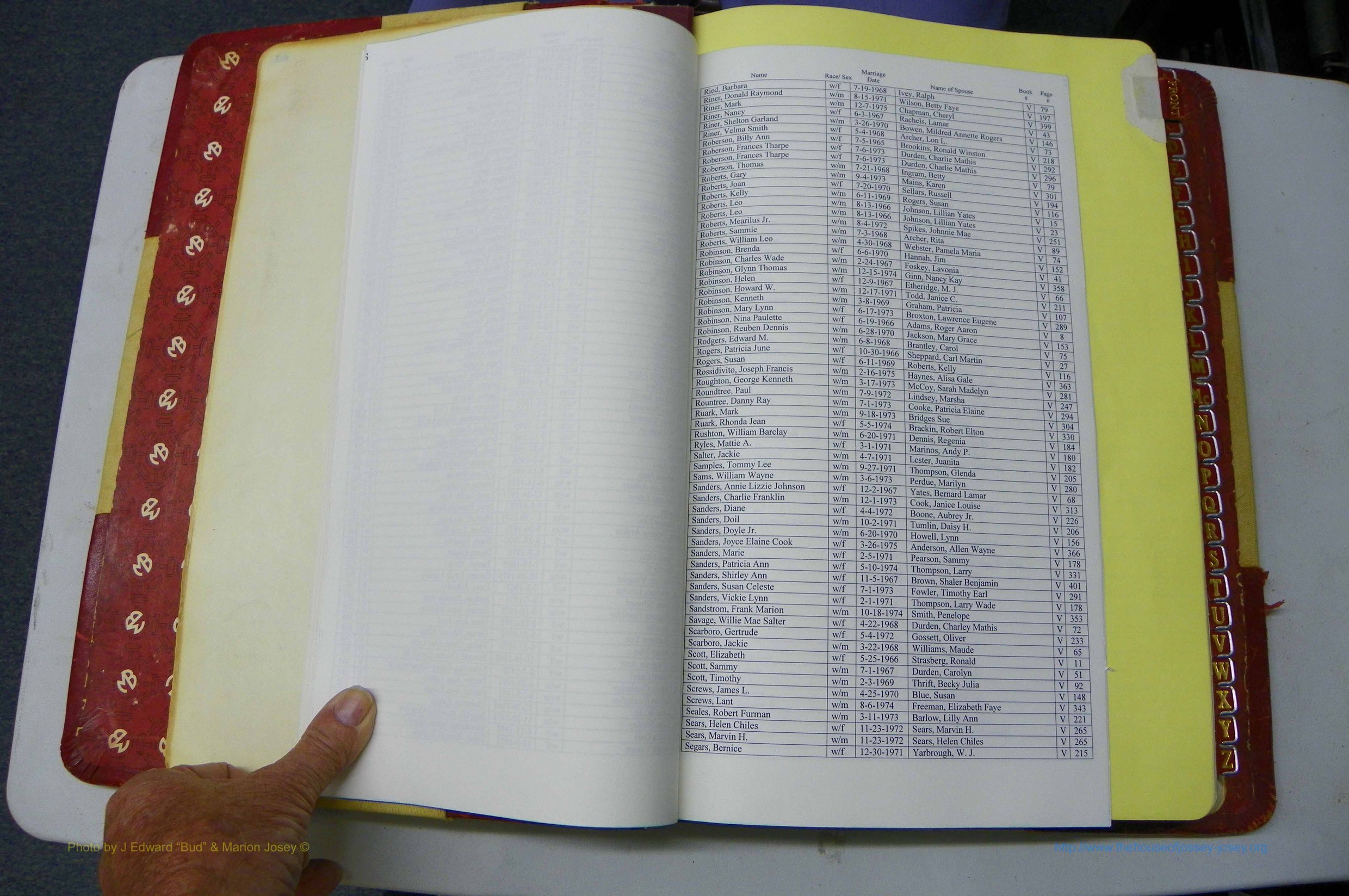 Was GA, Mar. Book V, 1966 - 1975, White, Index R2 & S1.JPG