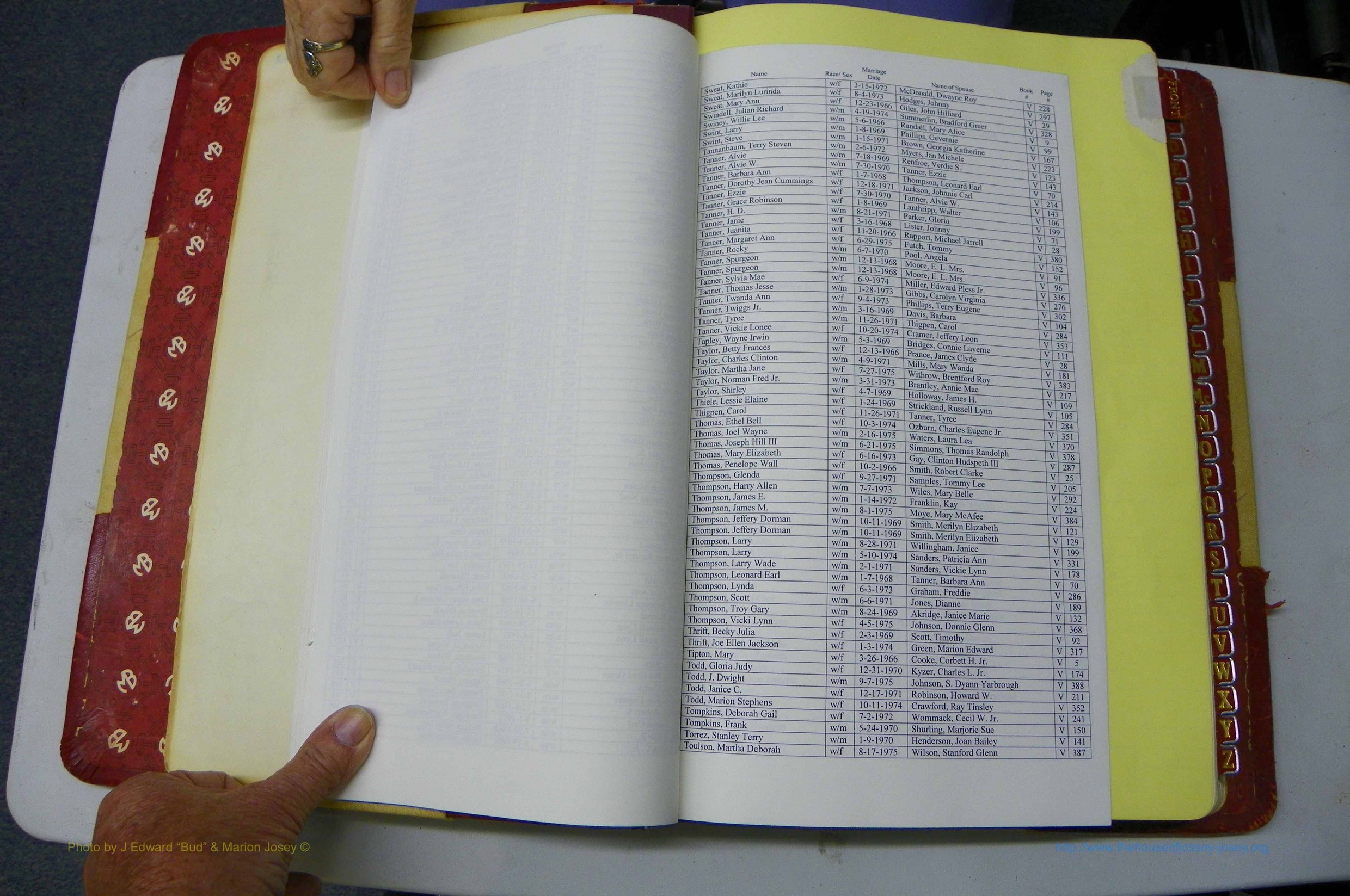Was GA, Mar. Book V, 1966 - 1975, White, Index S4 & T1.JPG