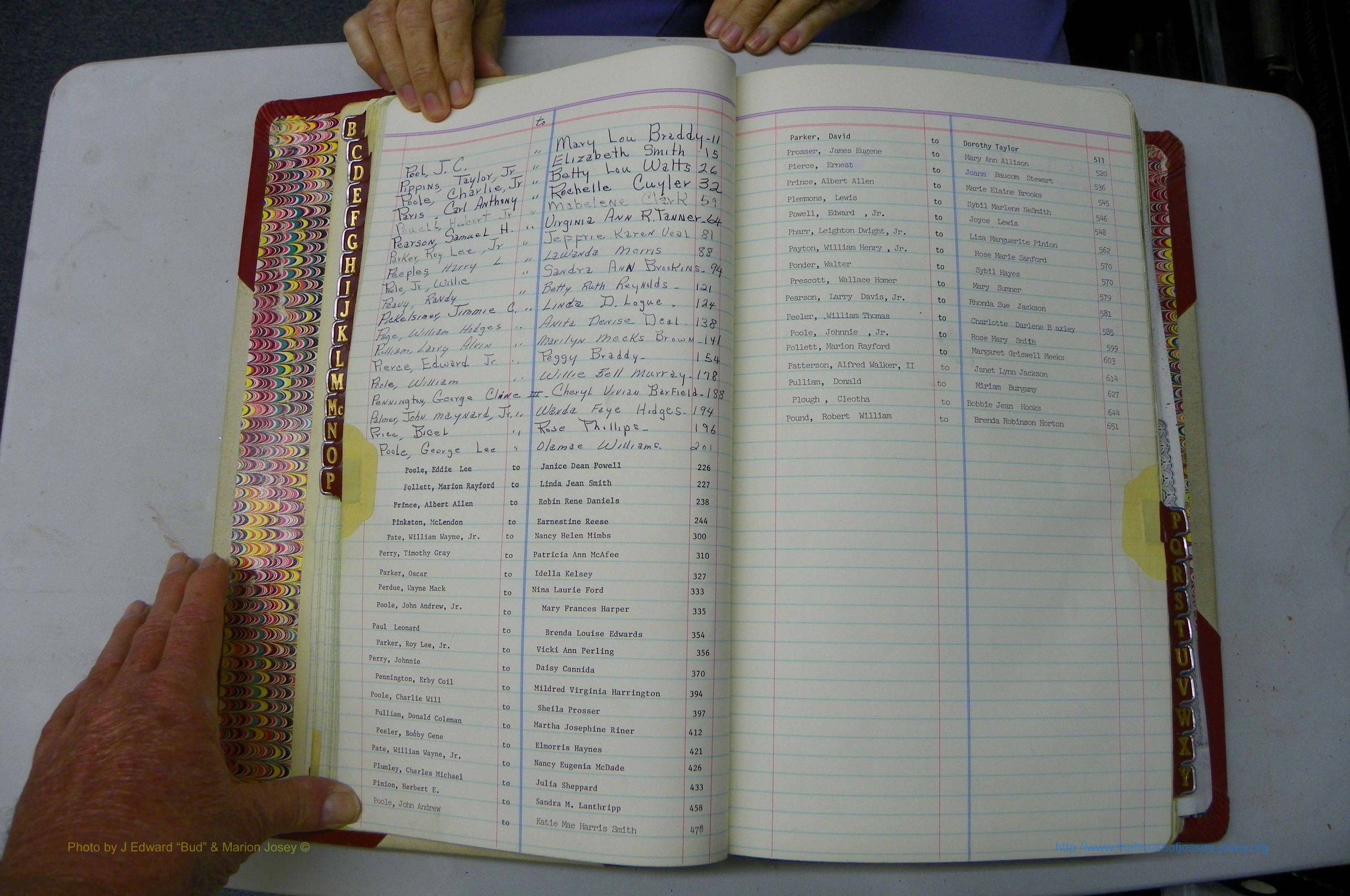 Was GA, Mar. Book W, 1974 - 1983, Index P.JPG