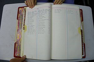 Was GA, Mar. Book W, 1974 - 1983, Index Mc.JPG