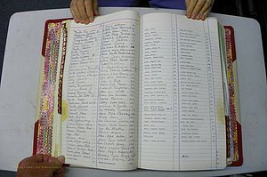 Was GA, Mar. Book W, 1974 - 1983, Index S.JPG