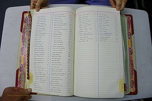 Was GA, Mar. Book W, 1974 - 1983, Index W2.JPG