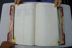 Was GA, Mar. Book W, 1974 - 1983, Index Y.JPG