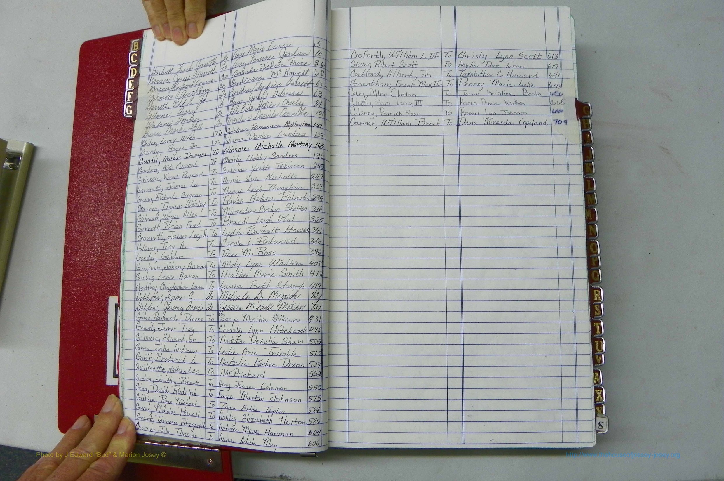 Wasn GA, Marr. Book Z, 1998 - 2007, Index G.JPG