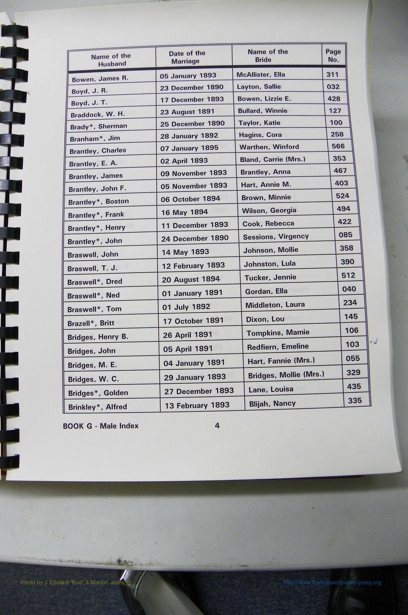 Was GA, Mar. Male Index Books G - J, 1890 - 1906, (104).JPG