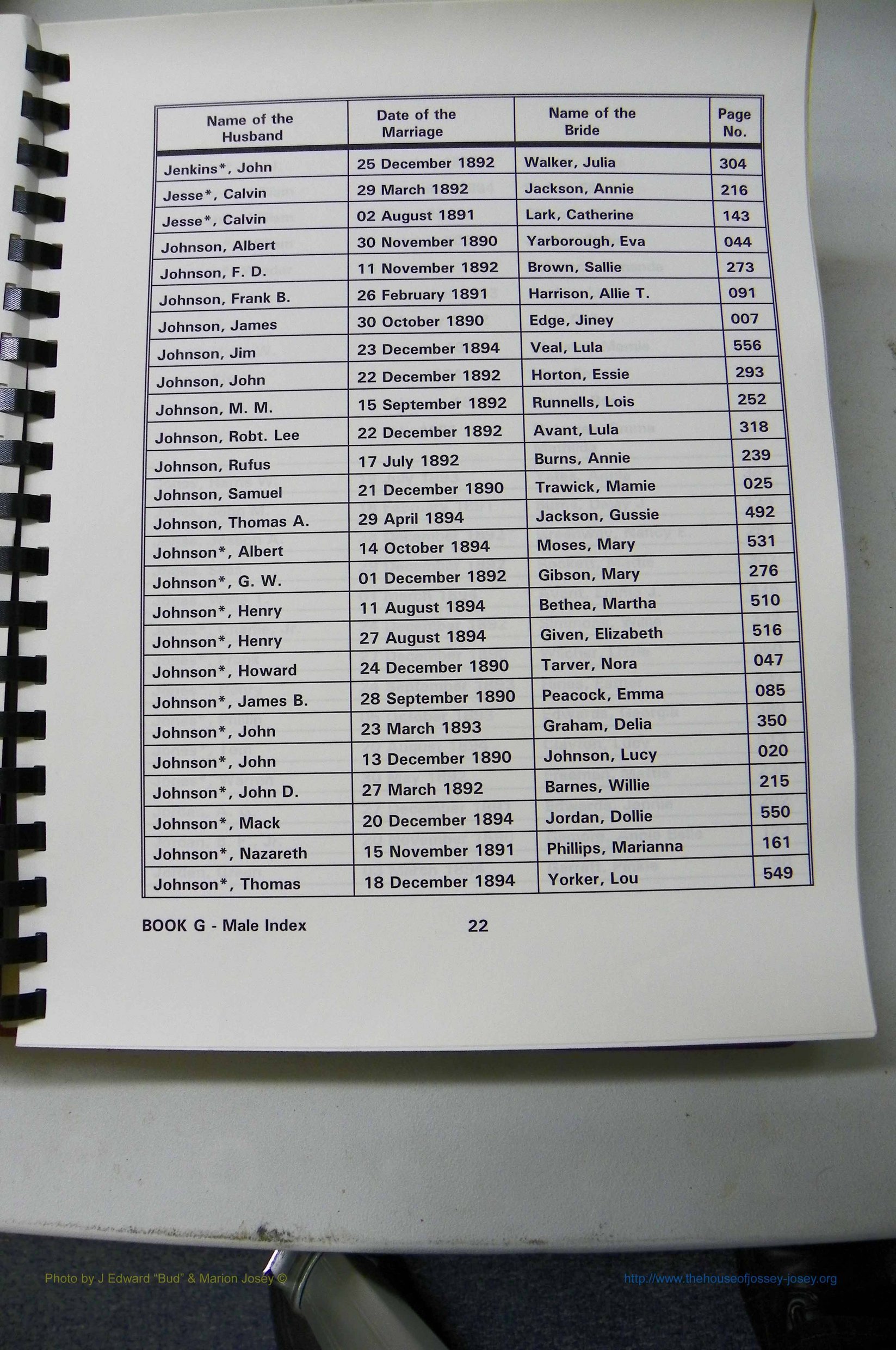 Was GA, Mar. Male Index Books G - J, 1890 - 1906, (122).JPG