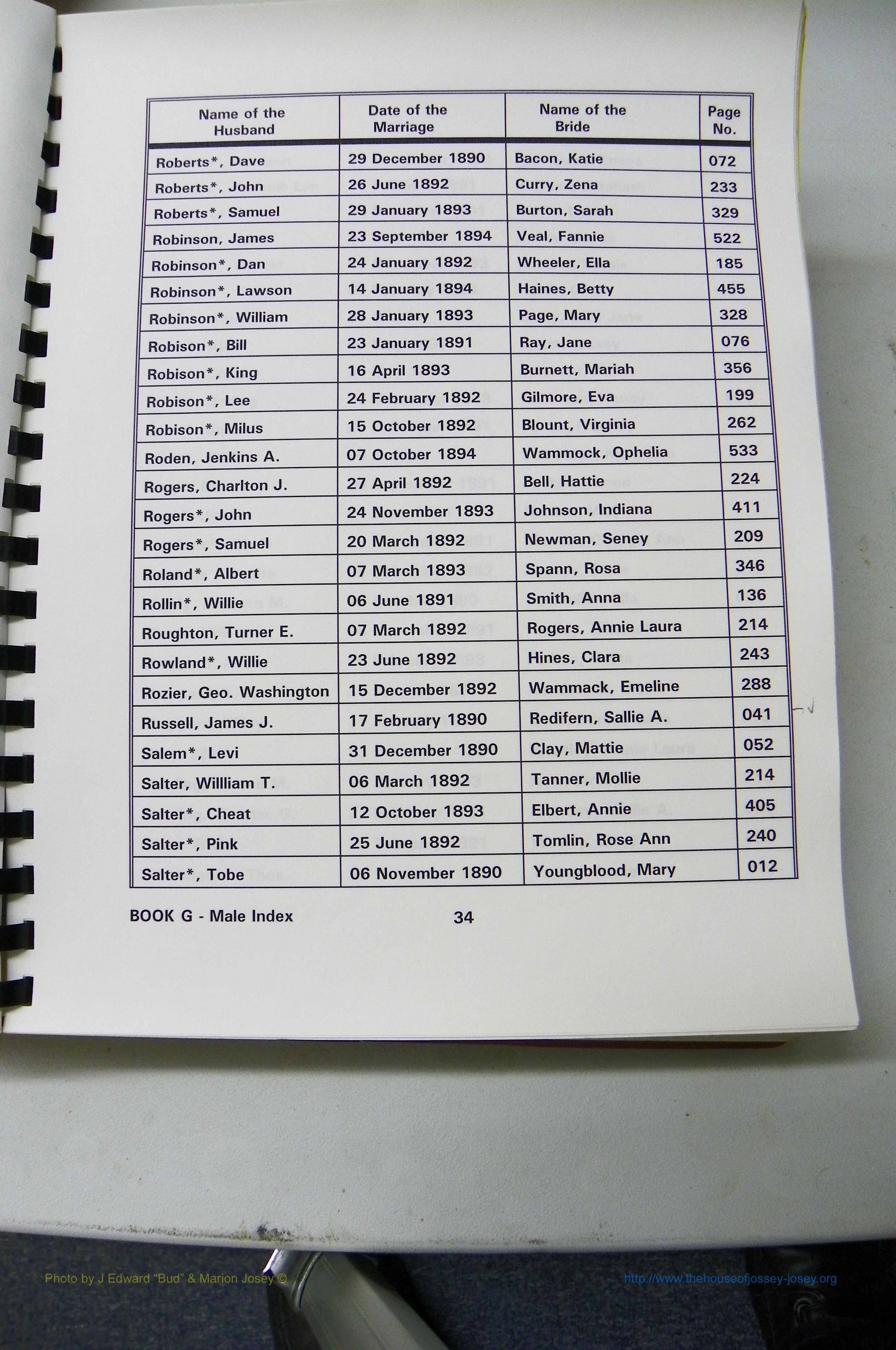 Was GA, Mar. Male Index Books G - J, 1890 - 1906, (134).JPG
