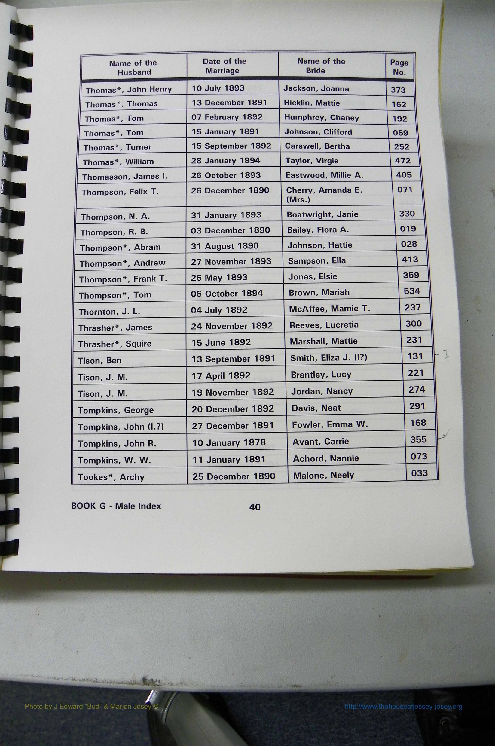 Was GA, Mar. Male Index Books G - J, 1890 - 1906, (140).JPG