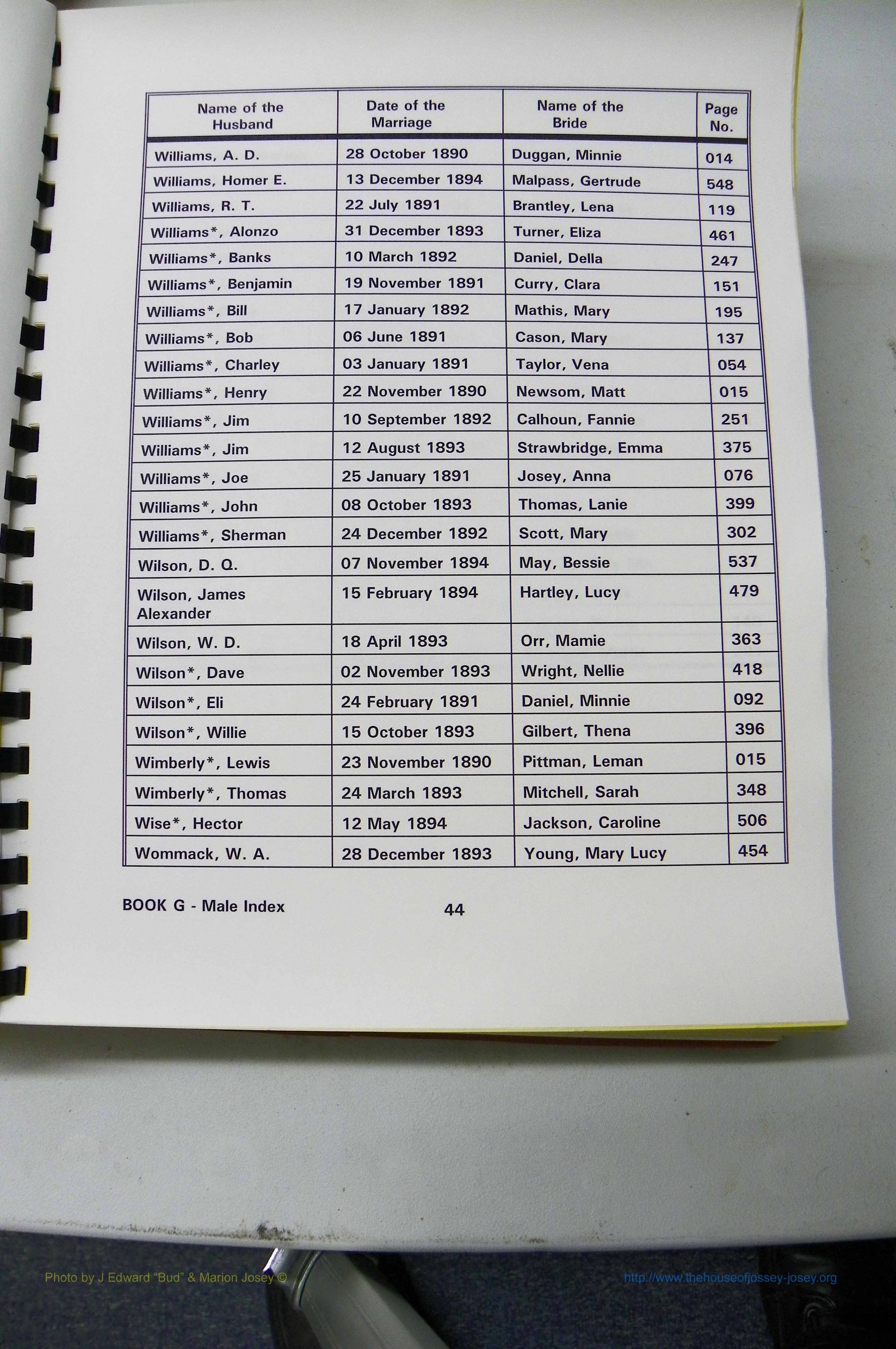Was GA, Mar. Male Index Books G - J, 1890 - 1906, (144).JPG