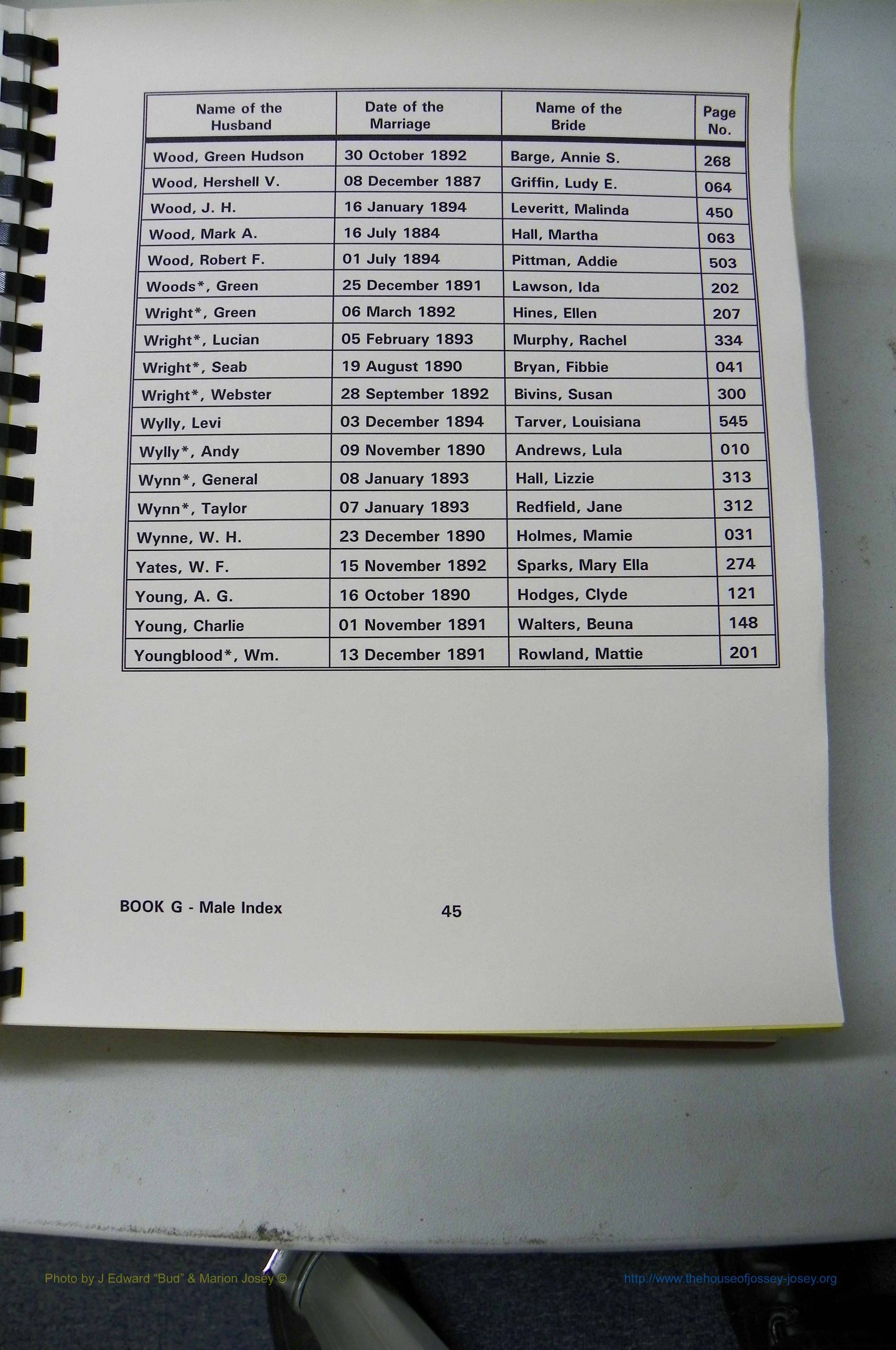 Was GA, Mar. Male Index Books G - J, 1890 - 1906, (145).JPG
