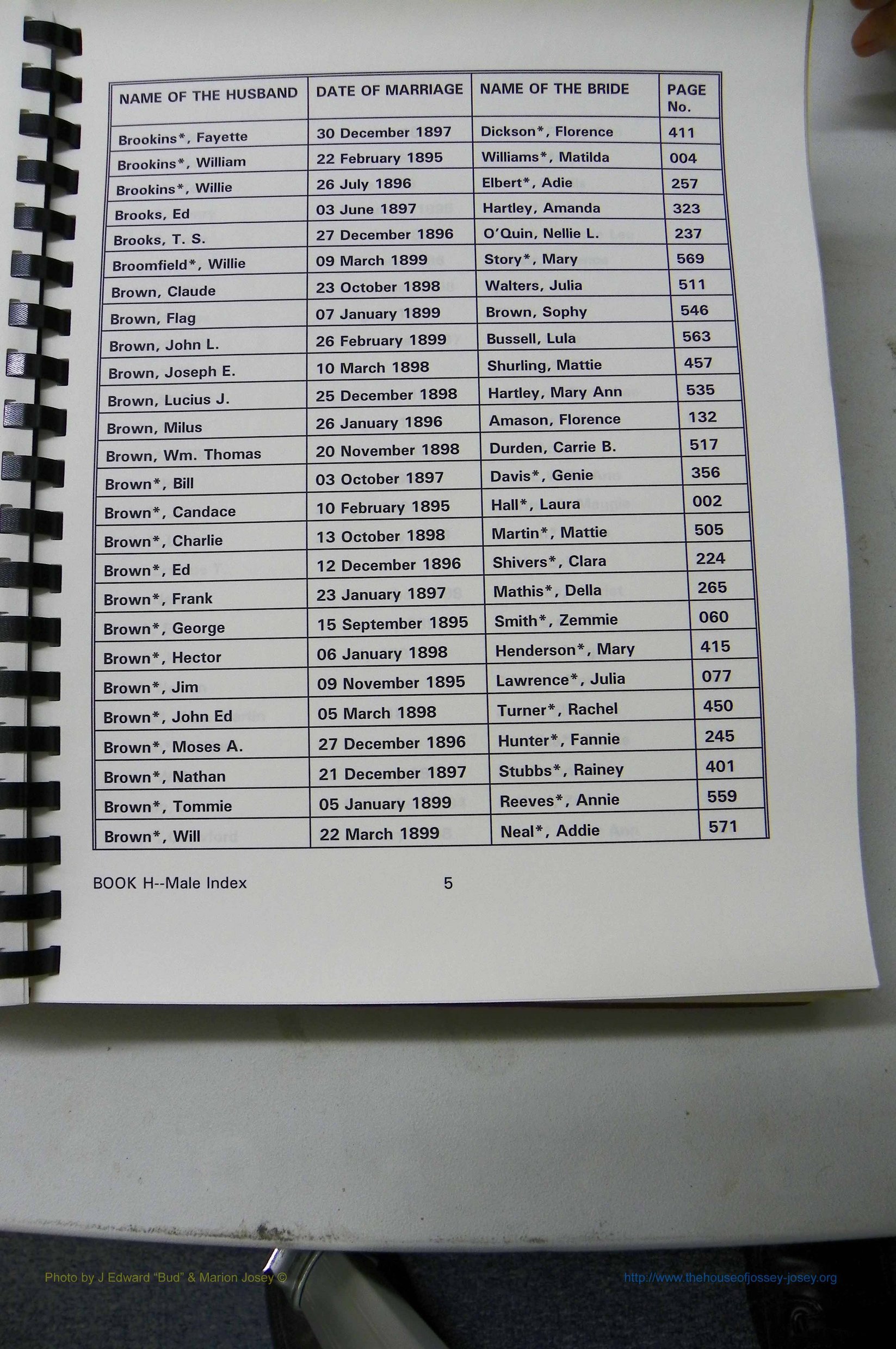Was GA, Mar. Male Index Books G - J, 1890 - 1906, (150).JPG