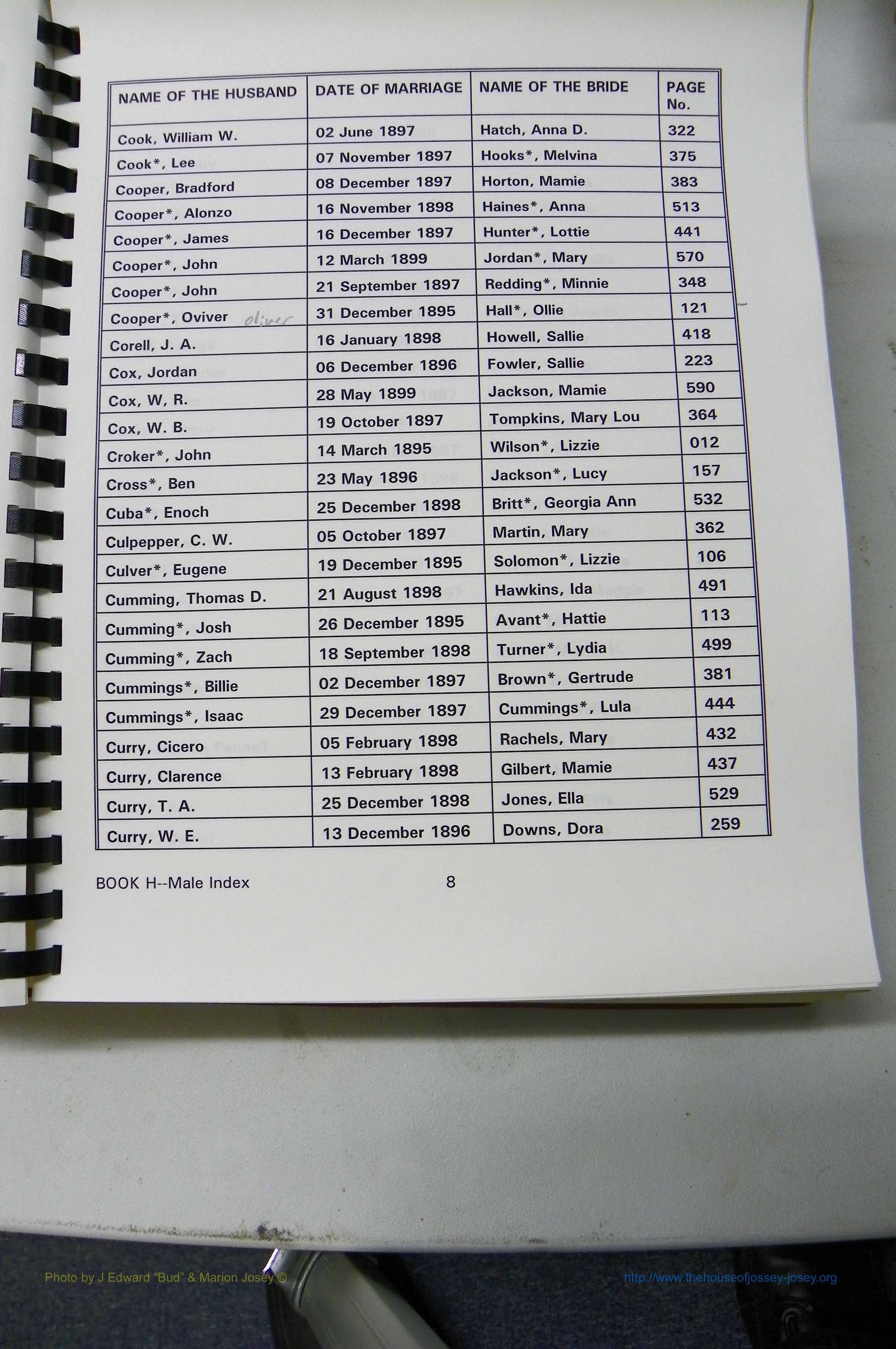 Was GA, Mar. Male Index Books G - J, 1890 - 1906, (153).JPG